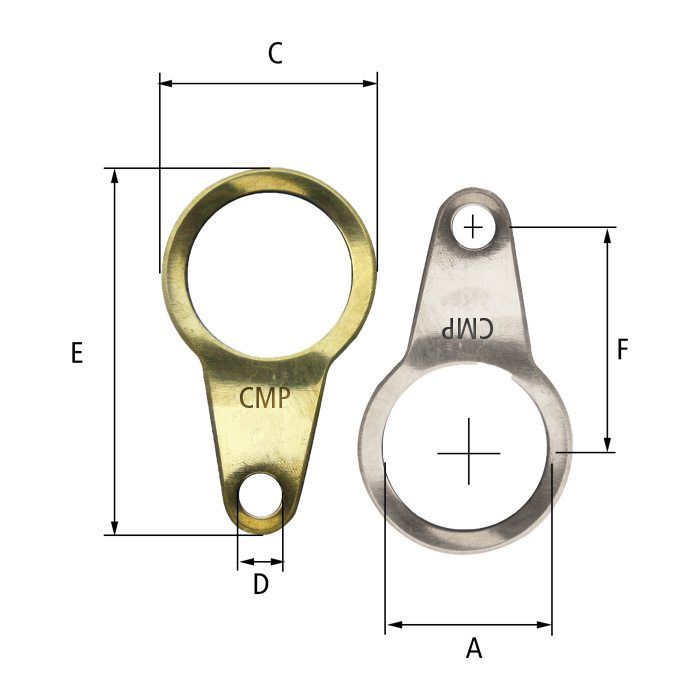 CMP Earth Tags
