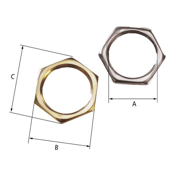 Cable Gland Locknuts