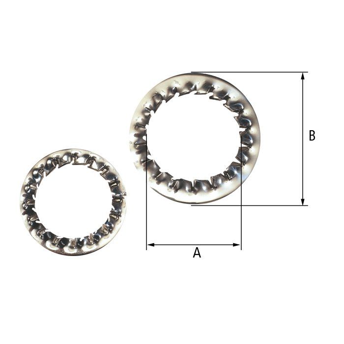 CMP Serrated Washers