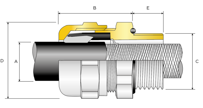 CMP TSZe EMC Ex | Strain Relief Metal Cable Gland